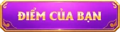 Điểm của bạn